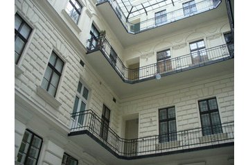 Hongarije Privát Boedapest / Budapest, Exterieur